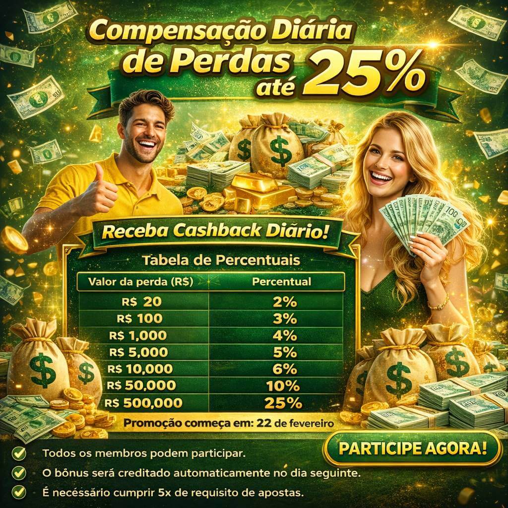 Slots popluz - Sweet Bonanza e caça-níqueis populares